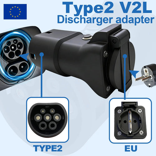 Adaptateur déchargeur V2L Type 2 – 16A 3,5kW – Bouton coupe-circuit – Compatible BYD, MG, Geely, ZEEKR, XPENG - SPCHARGE